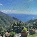 La Dacia Di Gina