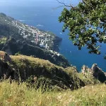 La Finestra Sul Mare