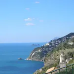 Locanda Degli Agrumi
