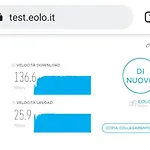 Forni Apartment Balcony Wifi Ac 200 Mt From The Sea
