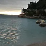 Le Rive Del Revoltella