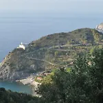 Hotel Belmare