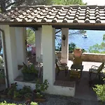 Ammiraglio - Villa Ziri